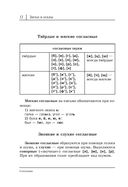 Русский язык. Все правила в схемах и таблицах — фото, картинка — 12