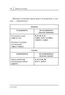 Русский язык. Все правила в схемах и таблицах — фото, картинка — 14