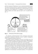 Канбан и точно вовремя на Toyota. Менеджмент начинается на рабочем месте — фото, картинка — 22