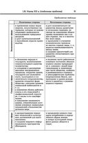 Обществознание — фото, картинка — 91