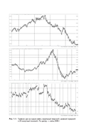 Системы и методы биржевой торговли — фото, картинка — 20