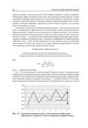 Системы и методы биржевой торговли — фото, картинка — 21