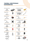 Простая электроника для детей и взрослых — фото, картинка — 13