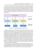 Разработка мобильных приложений на C# для iOS и Android — фото, картинка — 29