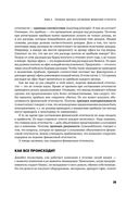 Финансовая отчетность для руководителей и начинающих специалистов — фото, картинка — 26