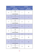 Корейская грамматика в схемах и таблицах — фото, картинка — 7