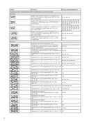 Большая книга японских узоров. 260 необычных схем для вязания спицами — фото, картинка — 10