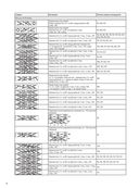 Большая книга японских узоров. 260 необычных схем для вязания спицами — фото, картинка — 8