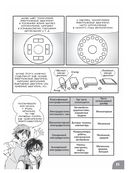 Занимательная электротехника. Электрические двигатели — фото, картинка — 27