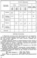 Учебник румынского языка для 1 курса филологических факультетов университетов — фото, картинка — 3