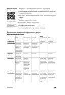 487 хаков для интернет-маркетологов — фото, картинка — 25