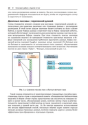 Apache Arrow. Обработка больших данных в оперативной памяти — фото, картинка — 17