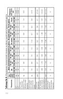 Сила растительного питания. Японская оздоровительная диета — фото, картинка — 25