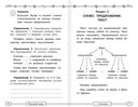 Русский язык в схемах и таблицах. 1-4 класс — фото, картинка — 3