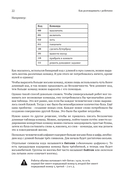 Цифровые приключения. Как программируют компьютеры — фото, картинка — 18