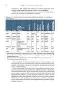 Apache Airflow и конвейеры обработки данных — фото, картинка — 28