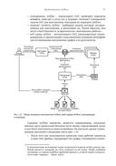 Apache Airflow и конвейеры обработки данных — фото, картинка — 31
