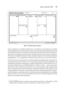 Hypothesis-Driven Development. Продуктовые гипотезы в разработке — фото, картинка — 15