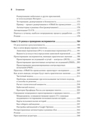 Hypothesis-Driven Development. Продуктовые гипотезы в разработке — фото, картинка — 4