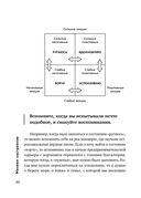 Возможно общаться! 52 простых приёма, чтобы отразить словесную агрессию и наладить любое общение — фото, картинка — 43