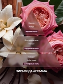 Мист для тела 