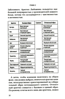 Аутентичный персональный ребренд: Новая история, новая карьера — фото, картинка — 8
