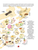 Китайская кухня в иллюстрациях — фото, картинка — 9