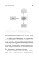 Я и мои эмоции. Как понять и принять свои чувства — фото, картинка — 24