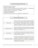 Биология. 11 класс. Опорные конспекты, схемы и таблицы — фото, картинка — 5