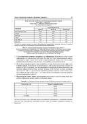 SEO. Искусство раскрутки сайтов — фото, картинка — 44