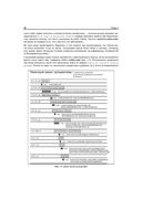 SEO. Искусство раскрутки сайтов — фото, картинка — 53