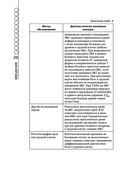 Пациент с болью в грудной клетке в амбулаторной практике. Руководство для практических врачей — фото, картинка — 19