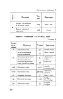 ОГЭ. Английский язык в таблицах и схемах для подготовки к ОГЭ — фото, картинка — 10