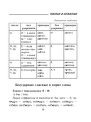 Трудности русской орфографии и пунктуации — фото, картинка — 11