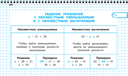 Все правила математики и русского языка. 3 класс — фото, картинка — 1