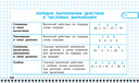 Все правила математики и русского языка. 3 класс — фото, картинка — 2