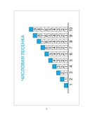 Справочник по русскому языку и математике. 1-4 классы — фото, картинка — 3