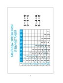 Справочник по русскому языку и математике. 1-4 классы — фото, картинка — 6