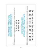 Справочник по русскому языку и математике. 1-4 классы — фото, картинка — 9