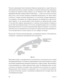 Вот так выглядит тревога: навыки КПТ для её преодоления — фото, картинка — 5