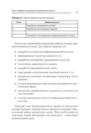 Цифровое управление инновационными проектами — фото, картинка — 9