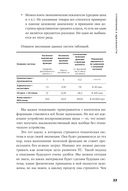 Траблшутинг. Как решать нерешаемые задачи, посмотрев на проблему с другой стороны — фото, картинка — 20