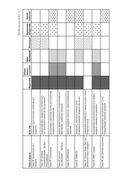 Управленческие концепции и бизнес-модели. Полное руководство — фото, картинка — 18
