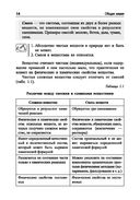 Химия. Теоретический курс для подготовки к ЦТ — фото, картинка — 23