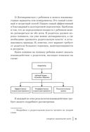 Синдром фамильной боли. Как проблемы родителей влияют на жизнь детей — фото, картинка — 18