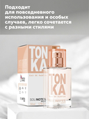 Парфюмерная вода для женщин 