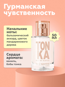 Парфюмерная вода для женщин 