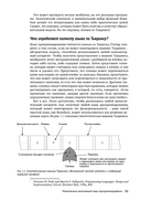 Python для профи: интерпретаторы, эмуляторы, графика и машинное обучение — фото, картинка — 14