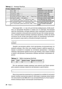 Python для профи: интерпретаторы, эмуляторы, графика и машинное обучение — фото, картинка — 17