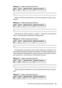 Python для профи: интерпретаторы, эмуляторы, графика и машинное обучение — фото, картинка — 18